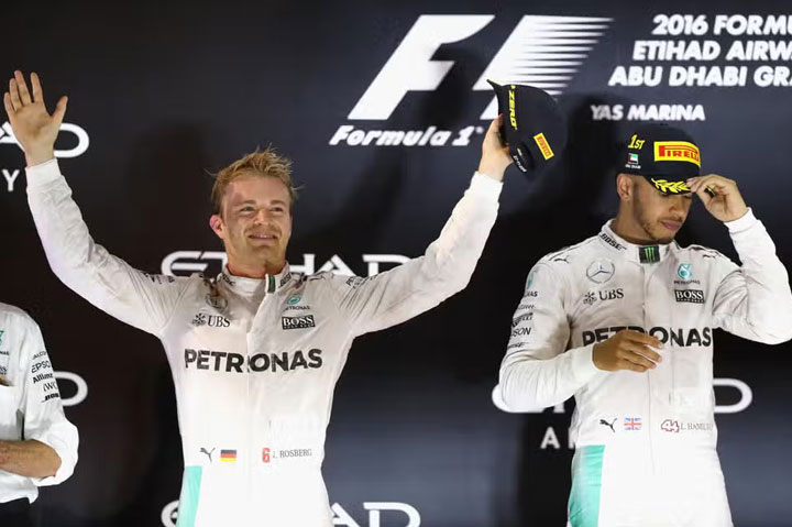 Abu-Dhabi-Nico-Rosberg