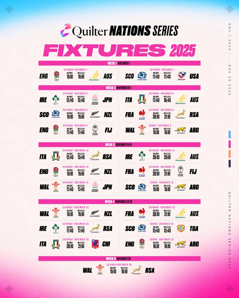 Quilter Nations Series fixtures for 2025.