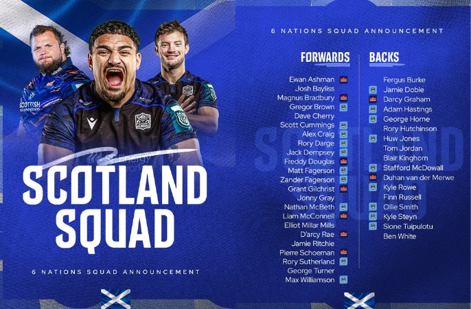 Scotland Guinness Men's Six Nations Squad