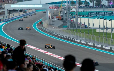 F1 Testing 2026: Everything We Know After the First Bahrain Test!